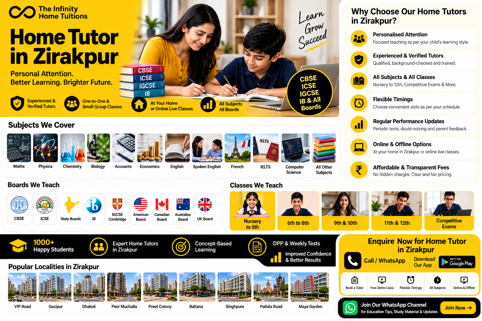 Parent guide visual for choosing a home tutor in Panchkula, comparing tutor experience, subject expertise, teaching style, schedule and progress tracking