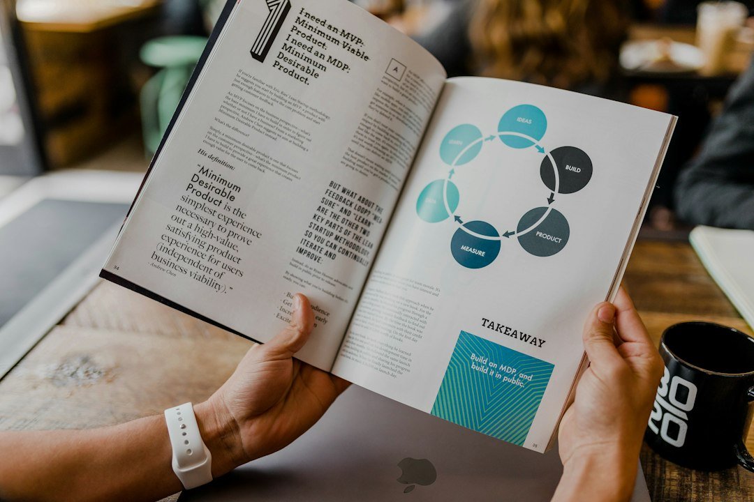 Business management study for Class 12 students