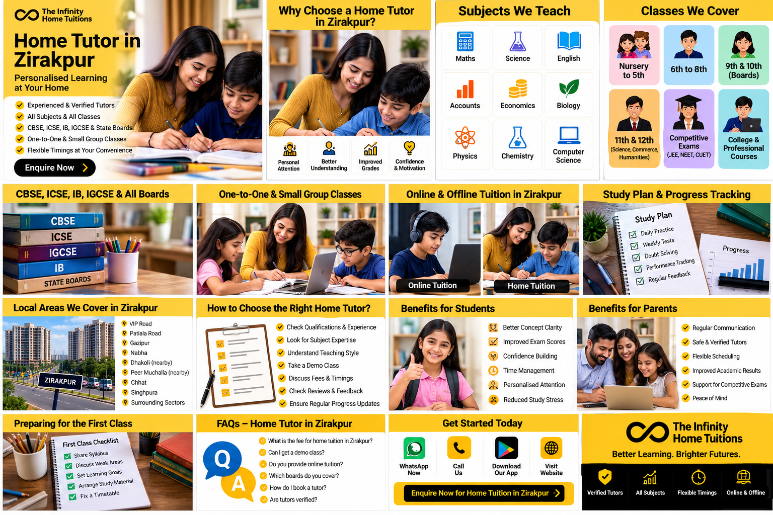 The Infinity Home Tuitions guide to home tuition in Mohali, subjects, classes, boards, tutor selection and enquiry options