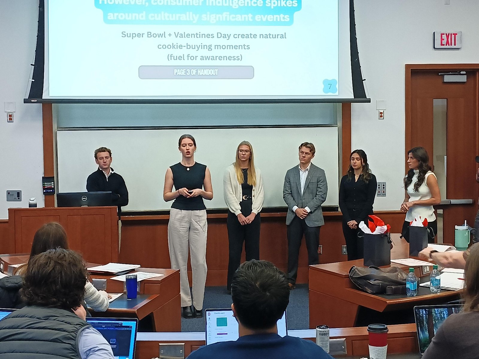 Classroom marketing presentation