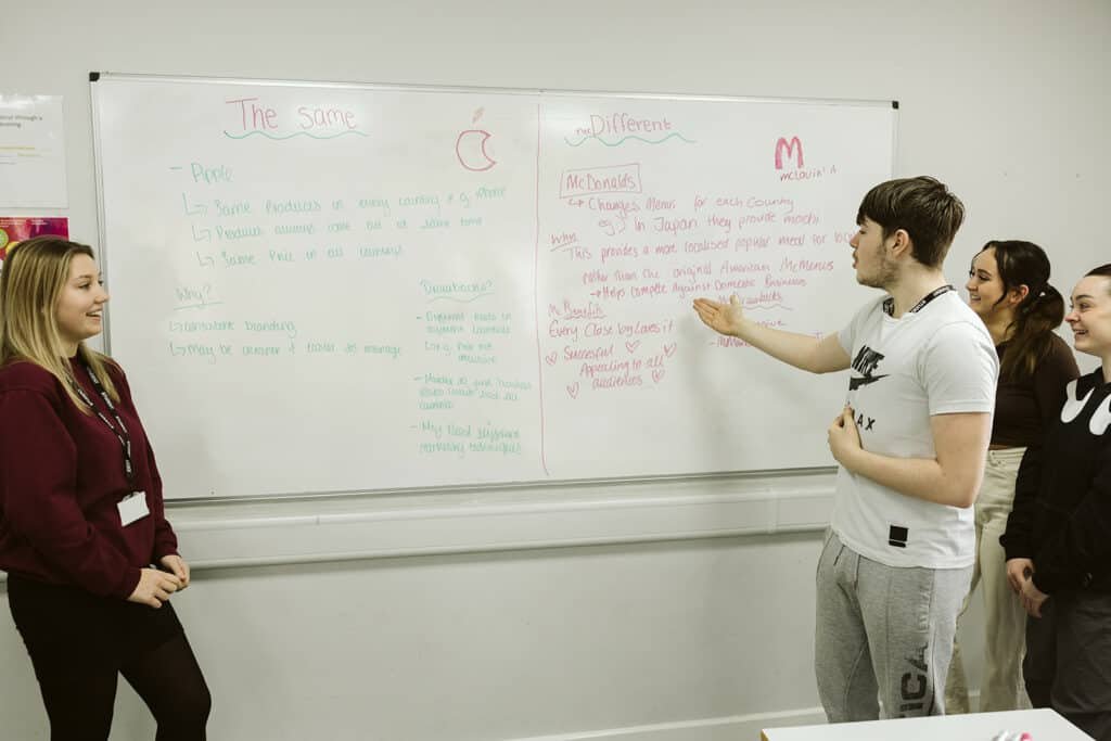 Business marketing discussion