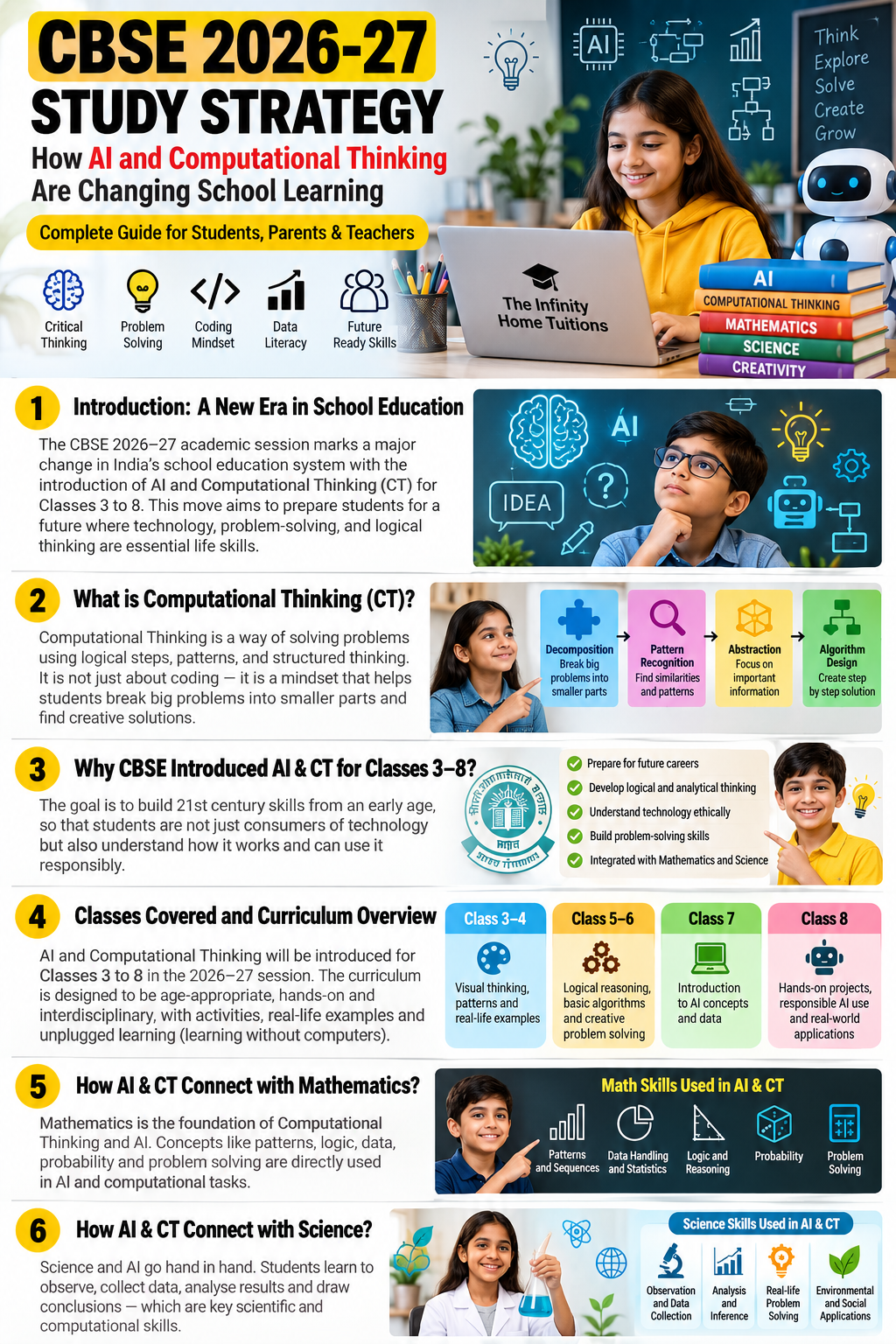 CBSE 2026-27 AI and Computational Thinking study strategy for students