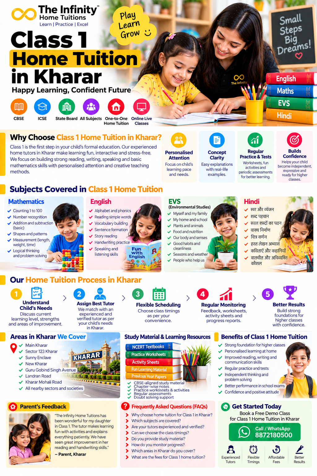 Class 1 home tuition in Kharar infographic covering early reading, phonics, Maths, Hindi, EVS and personalised learning
