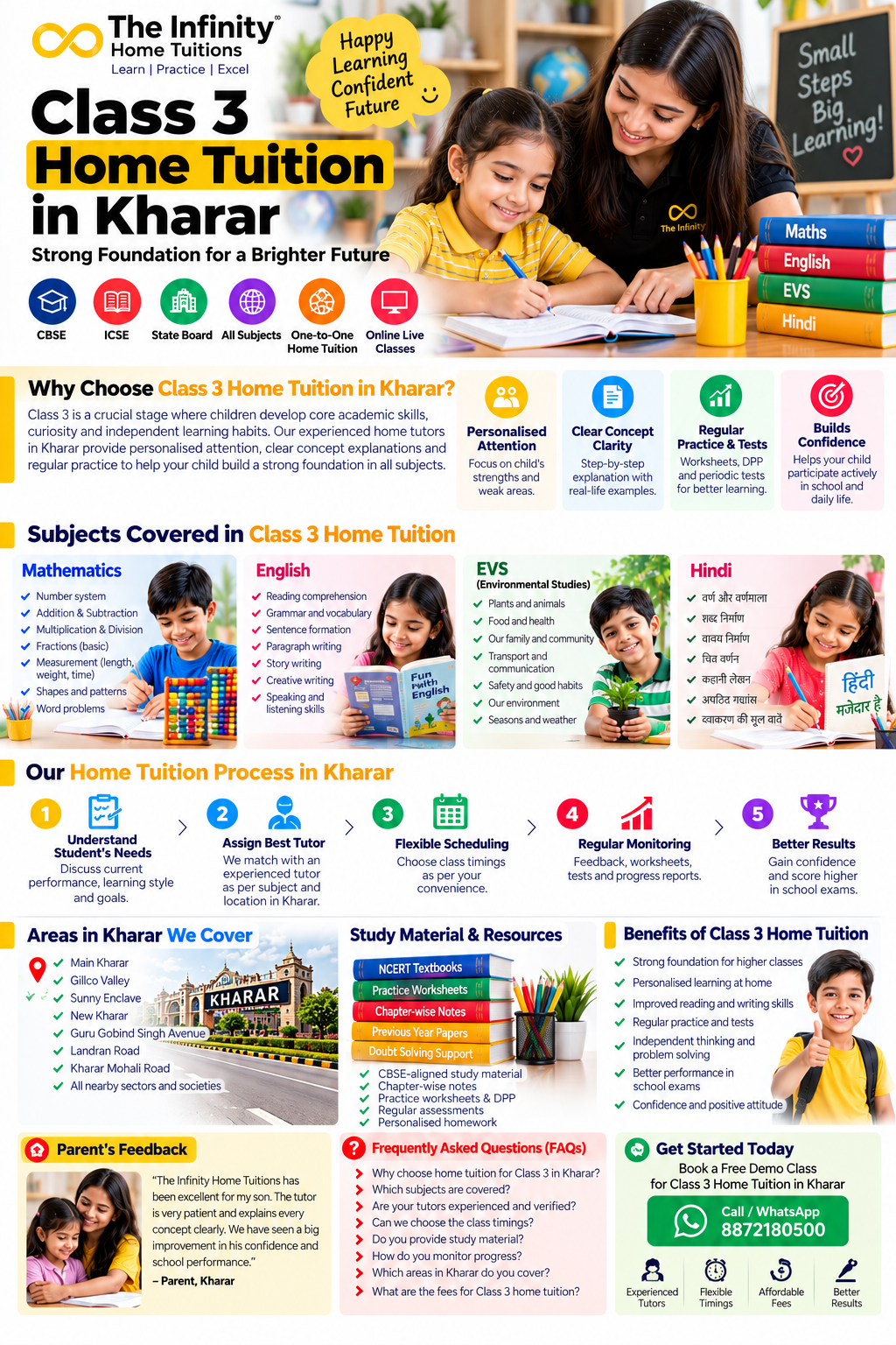 Unique Class 3 home tuition in Kharar infographic showing Maths, English, EVS, Hindi, personalised tutoring and local support
