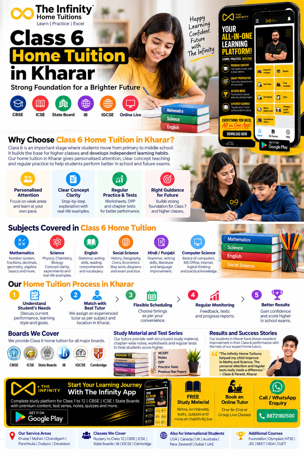 Class 6 home tuition in Kharar infographic with subject support, personalised learning, school boards and The Infinity app
