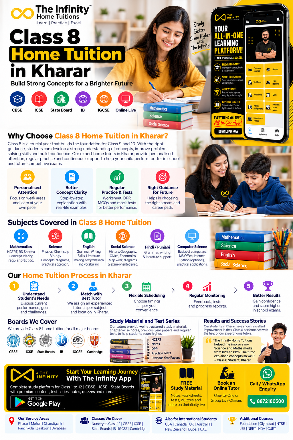 Class 7 home tuition in Kharar infographic with subjects, personalised tutoring, study resources and The Infinity app