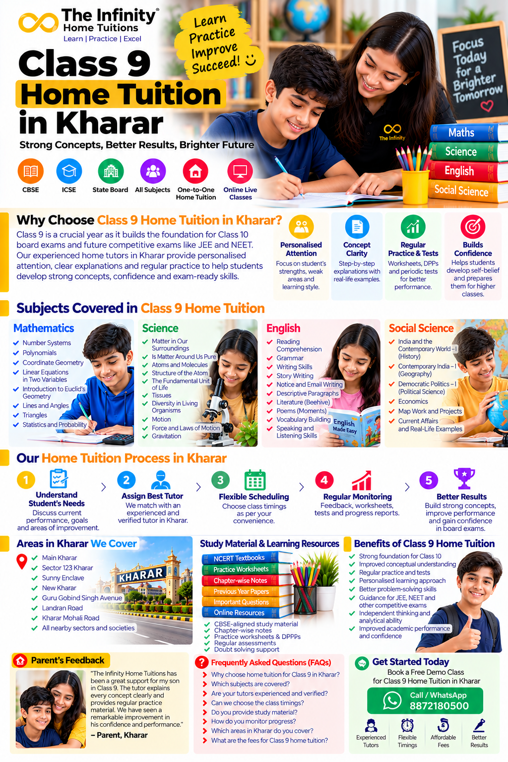 Class 9 home tuition in Kharar infographic featuring Maths, Science, English, Social Science, tutor support, study resources and WhatsApp enquiry
