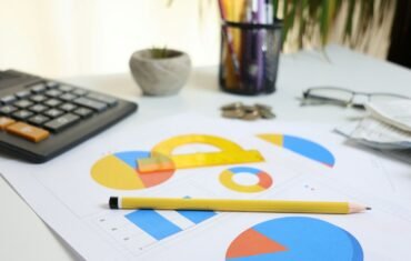 Business mathematics study desk with charts, calculator and pencil